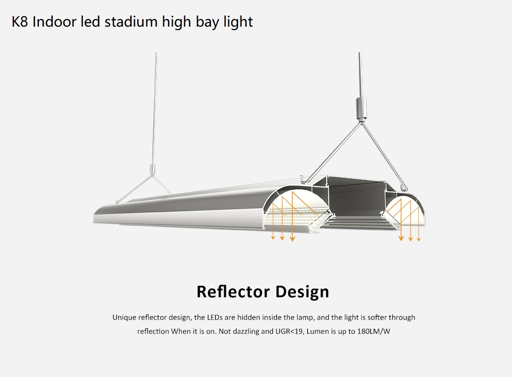 Reflector design UGR<19 indoor led sports high bay light